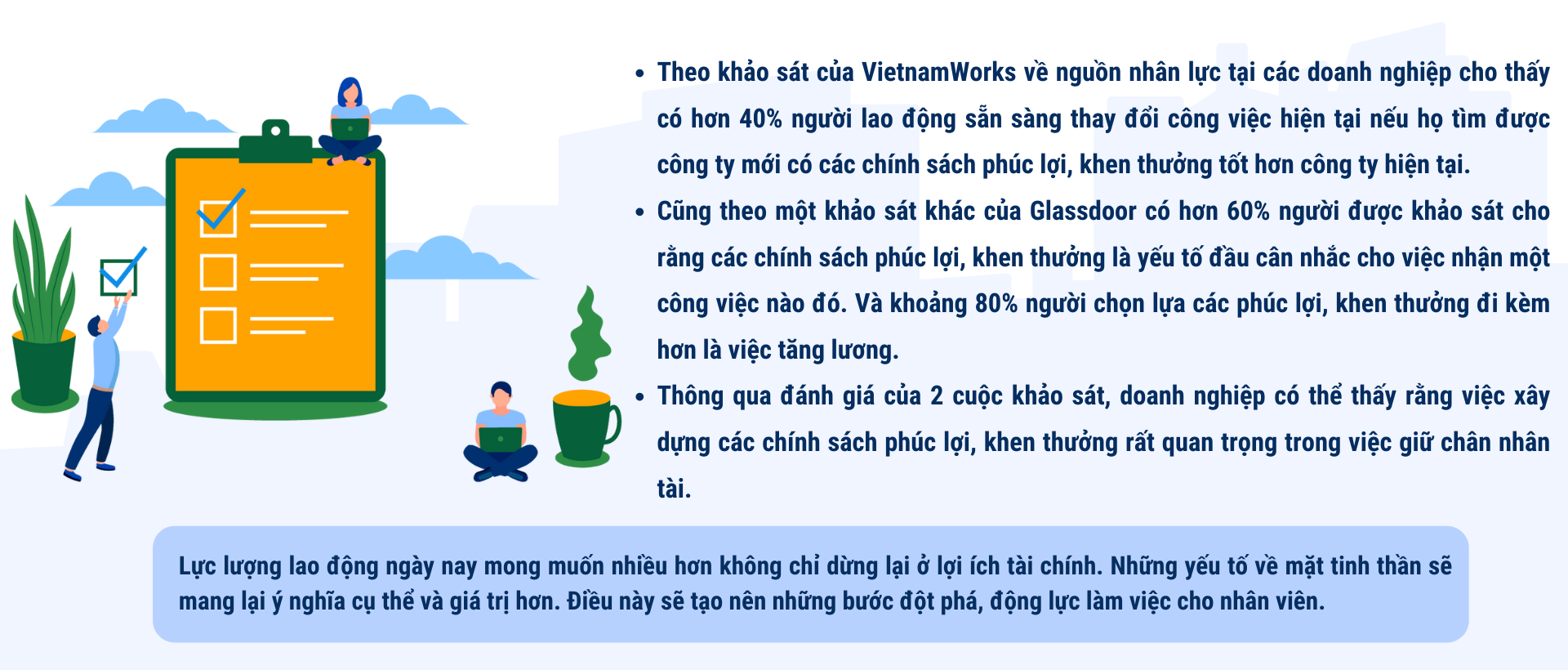 ví thưởng nhân viên