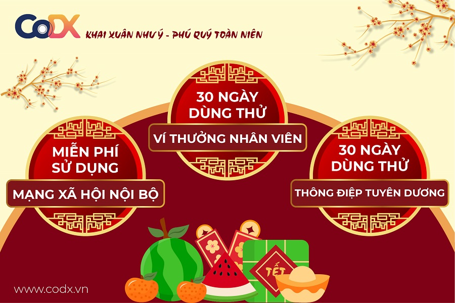 khuyến mãi Tết