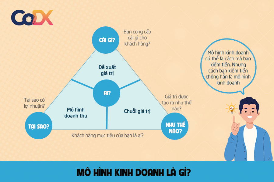 Diễn đàn sinh viên Trường Đại học Ngoại thương FTU Forum Giới thiệu Chương trình cử nhân Kinh doanh quốc tế theo mô hình tiên tiến Nhật Bản Facebook #25 Diễn đàn sinh viên Trường Đại học Ngoại thương FTU Forum Giới thiệu Chương trình cử nhân Kinh doanh quốc tế theo mô hình tiên tiến Nhật Bản Facebook
