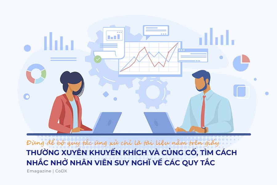 mẫu quy tắc ứng xử trong doanh nghiệp