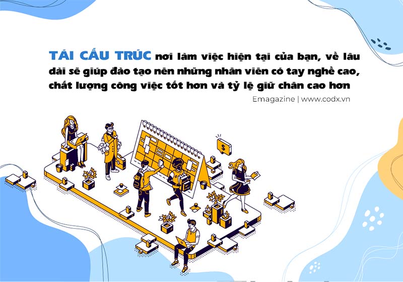 môi trường làm việc kỹ thuật số