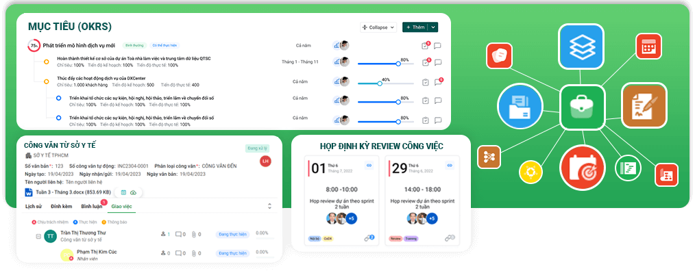 Ưu điểm vượt trội của phần mềm quản lý công việc CoDX Task