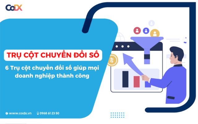 tin tức chuyển đổi số