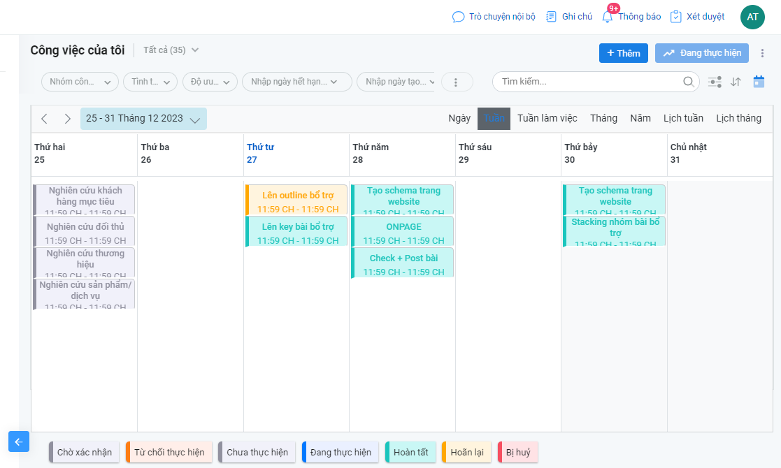 kế hoạch content marketing